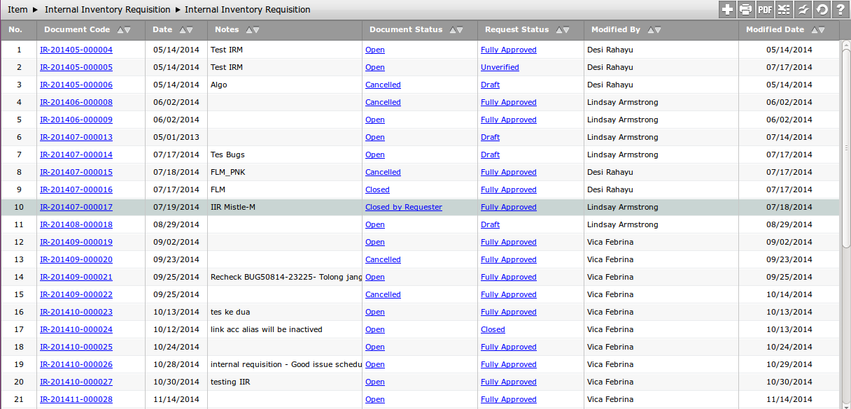 Internal Inventory Requisition